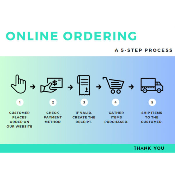 Second image of Disc Brake Caliper Pin for PROTON GEN2, PERSONA, SATRIA NEO, WIRA 1.6 (HALF SET)