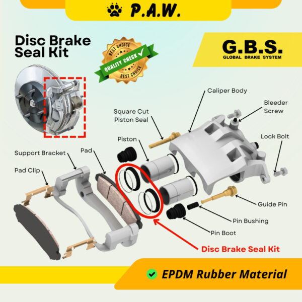 Second image of GBS Disc Brake Seal Kit for Kia Carens II 1.8 2003 (Front) (Full Set)