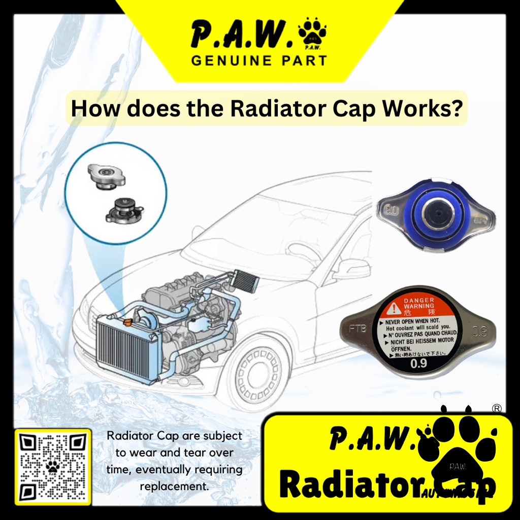 Radiator Cap Silicone R124 0.9 Toyota Nissan Proton Saga Iswara (022510-4140)