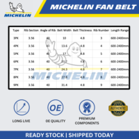 Fan Belt size chart