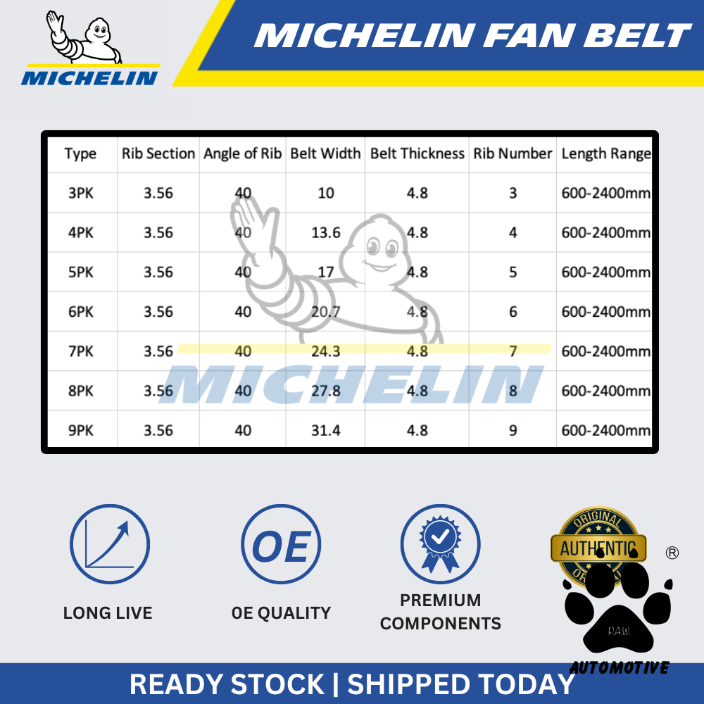 Fan Belt size chart